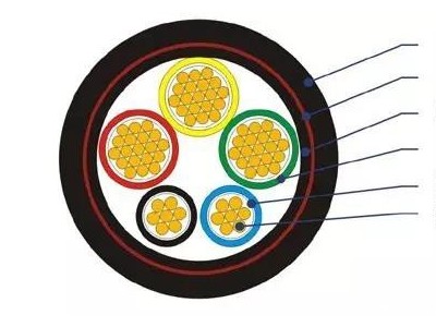 【線纜百科】如何選擇電線電纜絕緣材料及護(hù)套？